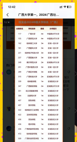 2024年广西高考文科类542分左右能上哪些大学?附582024高考能报考的大学名单
