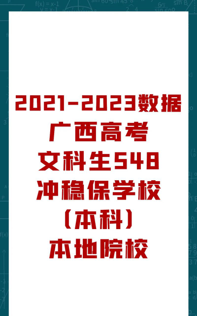 2024年广西高考文科类548分能上哪些大学