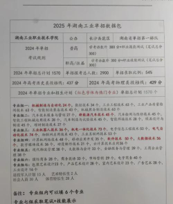 湖南工业职业技术学院是几本