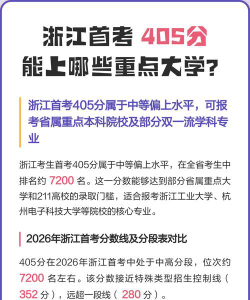 2024年浙江高考405分左右能报考哪些大学?附45所能报的大学