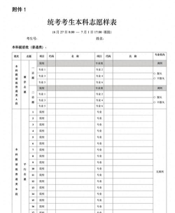 2024年北京高考435分左右能报考哪些大学怎样填志愿?这167所大学能报考