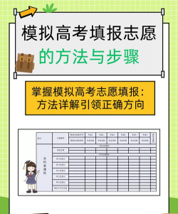 高考怎么填志愿和选学校