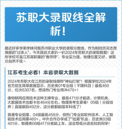2024吉林考生多少分能上苏州职业大学