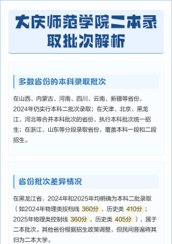 2024吉林考生多少分能上大庆师范学院