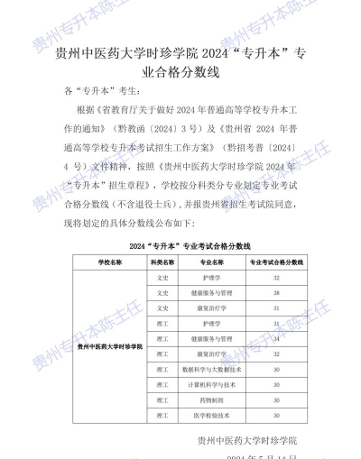 2024河南考生多少分能上贵州中医药大学时珍学院