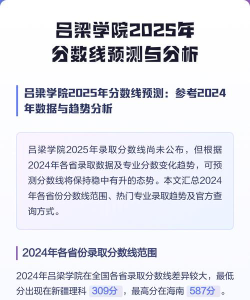 2024河北考生多少分能上吕梁学院