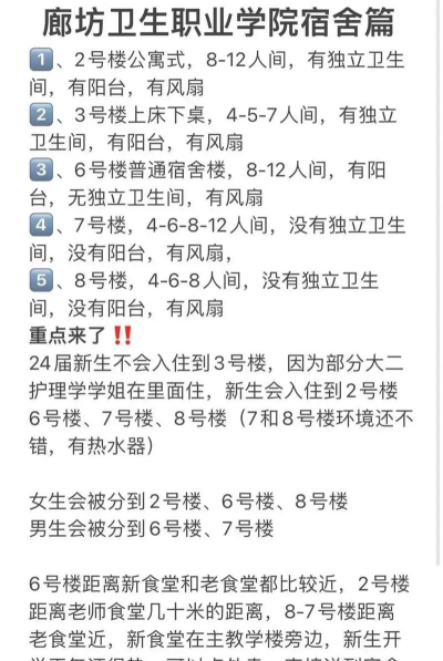 2024湖南考生多少分能上廊坊卫生职业学院