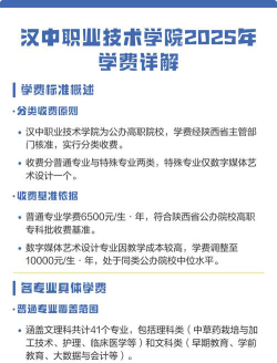 2024湖南考生多少分能上汉中职业技术学院