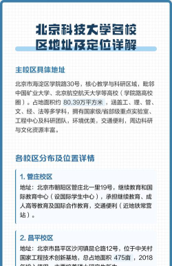 北京科技大学地址在哪里