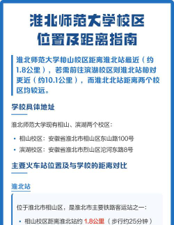 淮北师范大学地址在哪里