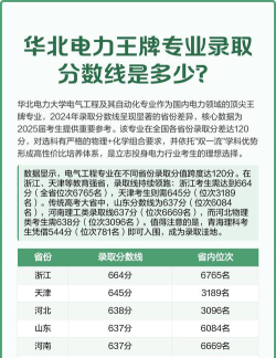 2024湖南考生多少分能上华北电力大学
