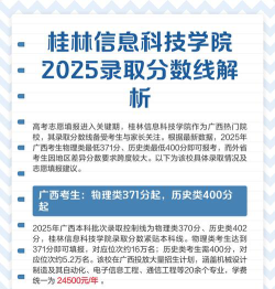 2024湖南历史类多少分能考上桂林信息科技学院