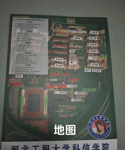 河北工程大学科信学院是几本
