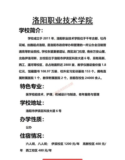2024江西考生多少分能上洛阳职业技术学院