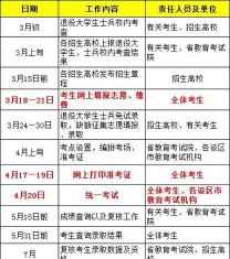2024江西考生多少分能上北京经济管理职业学院