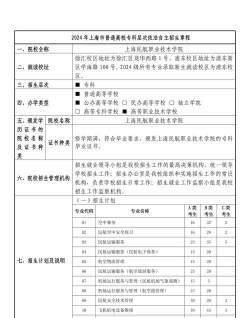 2024江西考生多少分能上上海民航职业技术学院