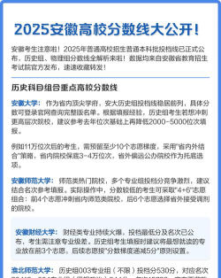 2025年安徽322分能上大学吗