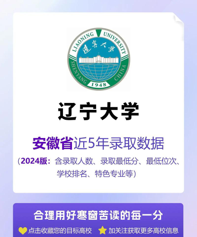 2024年辽宁大学各专业在安徽录取分数线