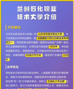 2024湖南首选物理多少能上兰州石化职业技术大学