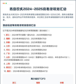 2024湖北考生多少分能上青岛农业大学