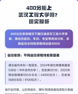 2024湖北考生多少分能上武汉工程大学