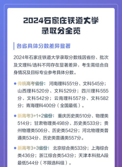 2024湖北考生多少分能上石家庄铁道大学