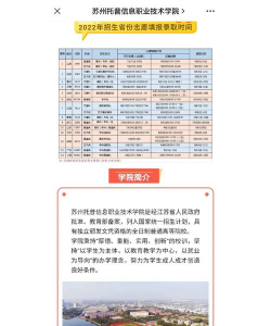 2024湖北考生多少分能上苏州托普信息职业技术学院