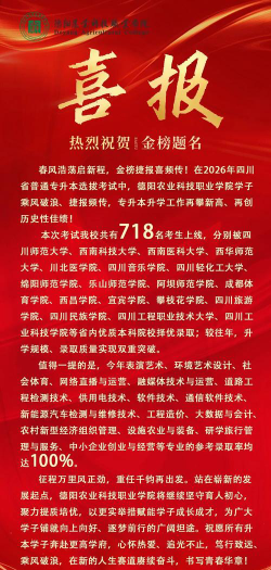 2024湖北考生多少分能上德阳农业科技职业学院