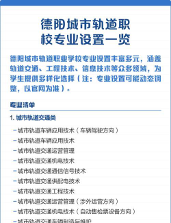德阳城市轨道交通职业学院有哪些专业