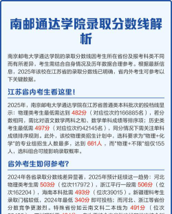 2024湖北考生多少分能上南京邮电大学通达学院