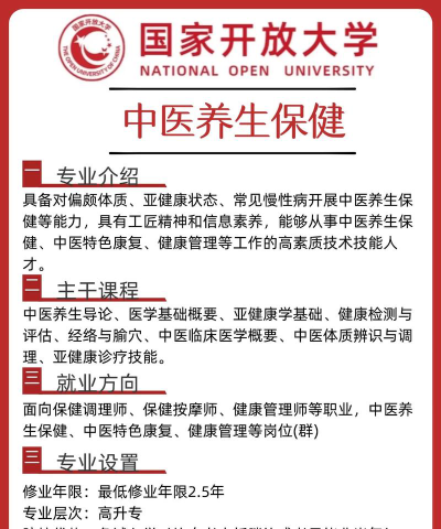 中医养生保健是本科专业吗