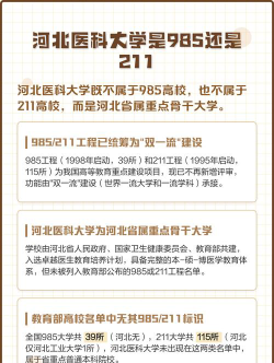 河北医科大学是985还是211