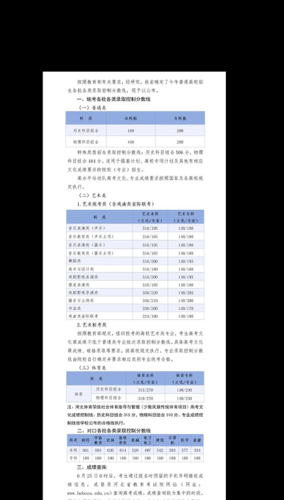 2024年北京政法职业学院各专业在河北录取分数线