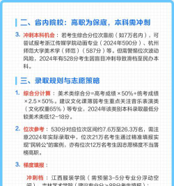 2024浙江530分能考上哪些大学