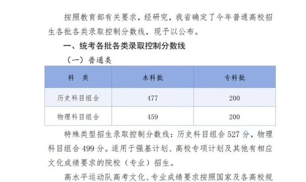 2025年高考河北物理类397分左右能报什么大学