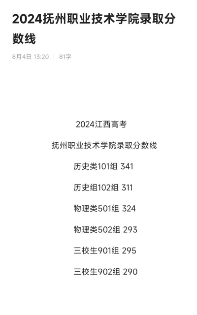 2024年抚州职业技术学院各专业在江西录取分数线