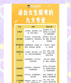 女生报大专怎么选专业