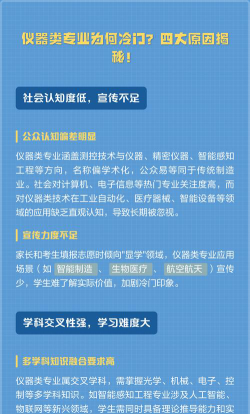 医疗器械专业是冷门专业吗