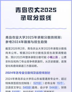 2025青岛农业大学在内蒙古录取分数线多少分