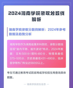 2024上海考生多少分能上湘南学院(化