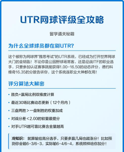 留学网球专业怎么选