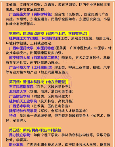 大学怎么选档口专业