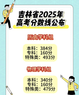 2025年高考吉林358分左右能报什么大学