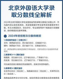 2024北京外国语大学在广西国家专项最低录取分数线