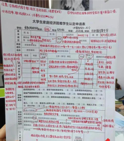 家庭贫困大学专业怎么选