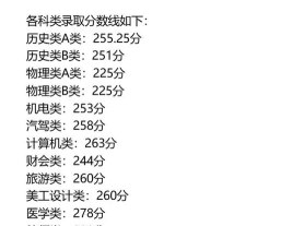 2025年包头职业技术学院多少分能考上
