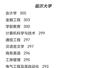 2024临沂大学普通本科批在安徽录取分数线