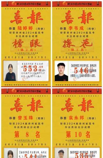 贵州考生书法专业怎么选