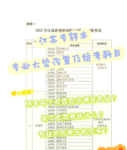 江苏专科文科怎么选专业
