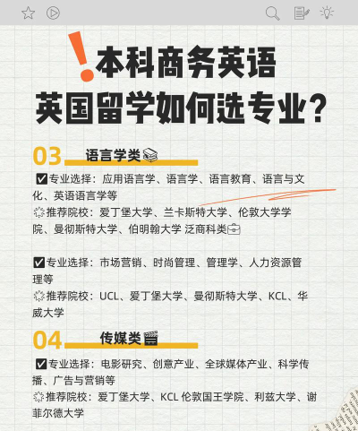 留学英语怎么选专业呢